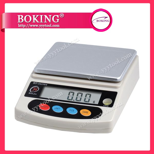 Digital Weighting Scales